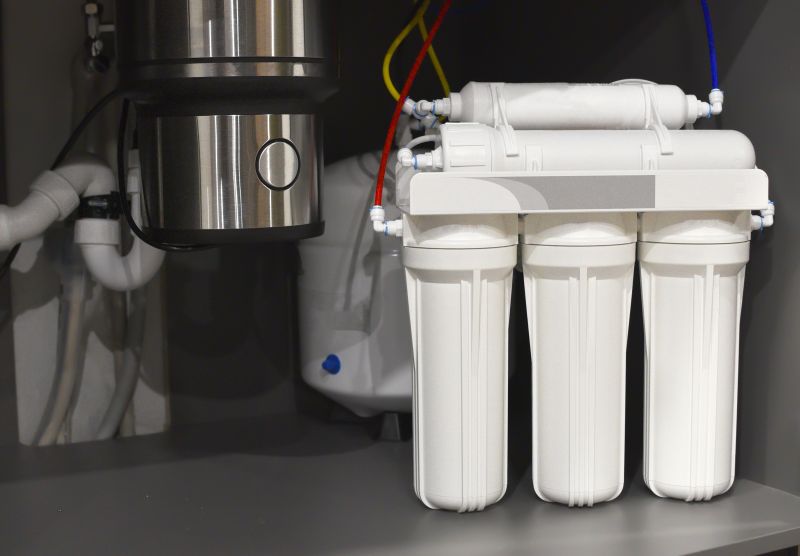 Sink Water Filter Service in Jacksonville, FL
