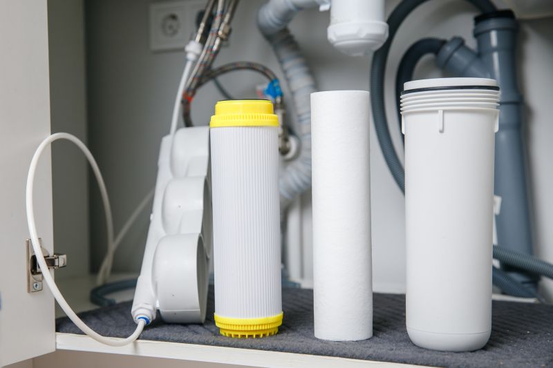 Ro System Replacement in Louisville, KY