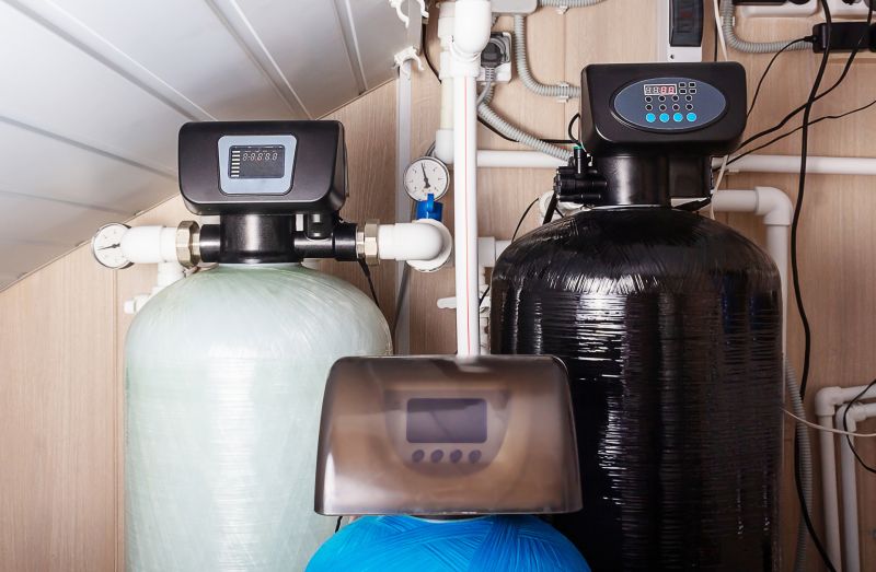 Water Softener Installation in Charlotte, NC